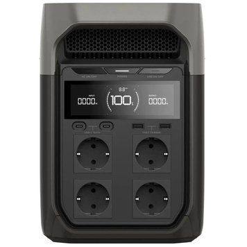 Зарядная станция EcoFlow DELTA 3 (1024 Вт/ч) EU